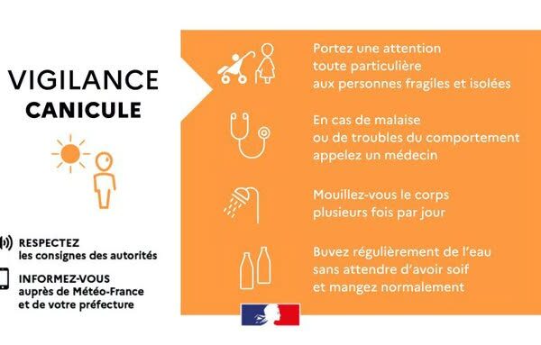 Vigilance canicule
