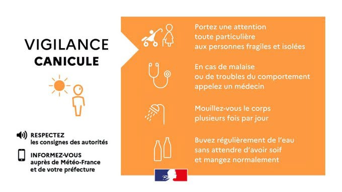 Vigilance canicule
