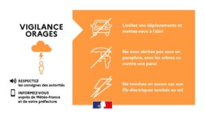 Lire la suite à propos de l’article Vigilance Orages